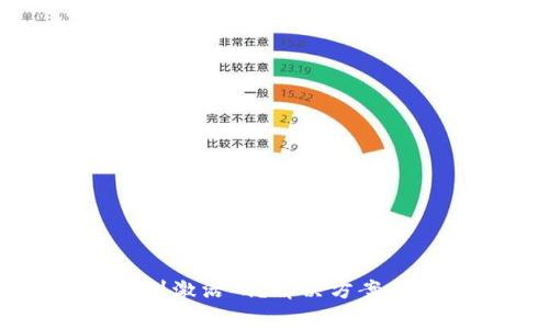 tpWallet收不到激活码？解决方案与常见问题解答