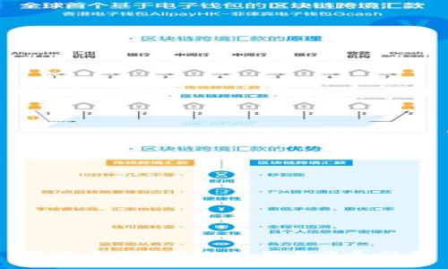 瑞波币旧钱包的使用与保养指南