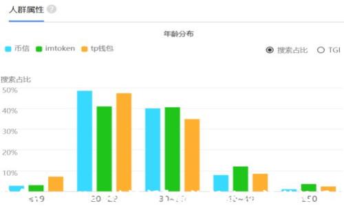 
如何恢复tpWallet助记词？有效解决忘记助记词的指南
