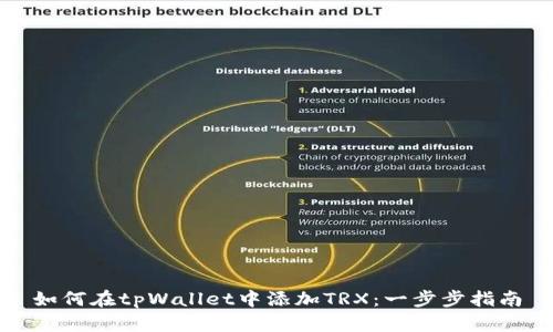 如何在tpWallet中添加TRX：一步步指南