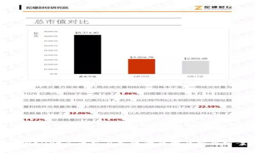 tpWallet买币交易失败的原因及解决方案