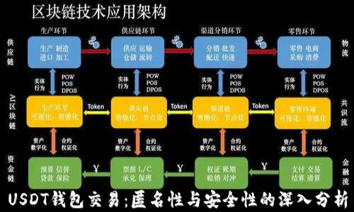 
USDT钱包交易：匿名性与安全性的深入分析