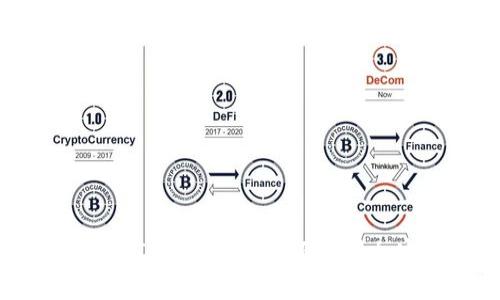 如何保护您的Token钱包：全面解析加密安全策略