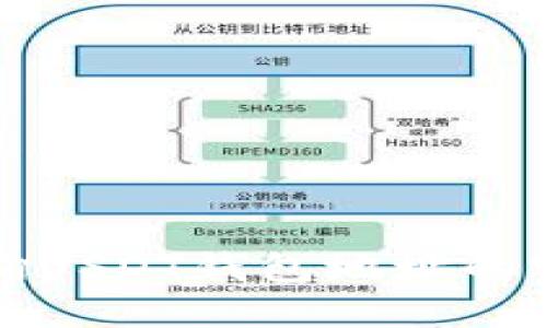 如何查询USDT钱包地址的实名信息