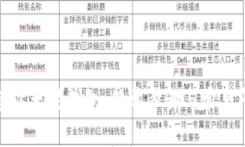如何创建以太坊钱包：简单步骤与常见问题解答