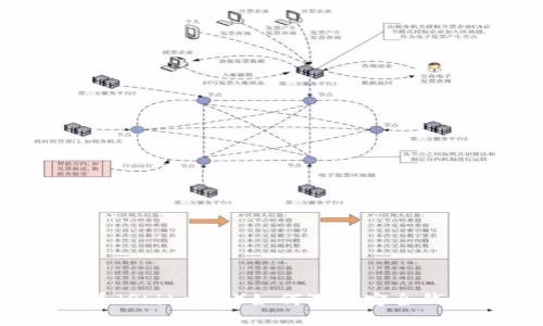屎币（Shitcoin）如何选择安全钱包？