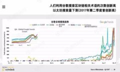 以太坊钱包转对标链（C