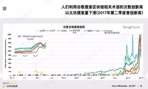 以太坊钱包转对标链（Cross-Chain Transfer）全指南