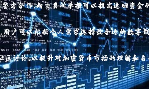 揭秘陌生转账的风险：如何保障你的tpWallet安全/  
tpWallet, 转账安全, 网络诈骗, 加密货币防盗/guanjianci  

## 内容主体大纲

### 引言
- 介绍tpWallet及其热门原因
- 阐述转账被盗事件的频率与危害

### 第一部分：tpWallet的基本概念和功能
- tpWallet的定义与用途
- 支持的加密货币种类
- tpWallet的安全特性介绍

### 第二部分：转账被盗的常见原因
- 社会工程学：如何利用心理操控进行诈骗
- 钓鱼攻击：伪造链接与信息
- 不法分子通过公共网络进行信息捕获

### 第三部分：陌生人转账的潜在风险
- 陌生转账的定义与场景
- 风险案例分析
- 为何陌生人转账风险高于熟人转账

### 第四部分：如何确保tpWallet的安全
- 密码管理的重要性
- 开启双重验证（2FA）
- 安全备份：如何安全保存助记词

### 第五部分：如果已经被盗应该如何处理
- 立即冻结钱包的步骤
- 与交易所和警方联系的时机与方法
- 如何追踪被盗资金？

### 第六部分：常见的防欺诈技巧
- 如何识别钓鱼链接
- 识别可疑的加密货币项目
- 不分享私钥与助记词的重要性

### 第七部分：总结和未来展望
- 加密货币防盗领域的发展现状
- 未来科技如何保障用户安全
- 对用户的建议

---

## 内容展开

### 引言
随着加密货币的爆炸性增长，越来越多的人投入到tpWallet等数字钱包的使用中。这种便捷的支付方式虽然极大地方便了交易，但也让不良分子看到了可乘之机。转账被盗的事件屡见不鲜，给许多用户造成了经济损失。
本文将深入探讨tpWallet的安全性，以及如何保护用户免受网络诈骗的侵害，确保您的资金安全。

### 第一部分：tpWallet的基本概念和功能
tpWallet是一款用于管理各种加密货币的数字钱包，用户可以通过它进行加密货币的存储、转账和交换。tpWallet不仅支持比特币、以太坊等主流币，也兼容许多其他代币，因其多功能性而受到用户欢迎。
此外，tpWallet具备多项安全特性，如加密技术、私钥保护和冷钱包存储等，旨在为用户提供更安全的资产管理体验。

### 第二部分：转账被盗的常见原因
转账被盗的原因多种多样，其中最常见的是社会工程学和钓鱼攻击。社会工程学依赖于攻击者对受害者心理的操控，利用其信任进行诈骗。例如，攻击者可能伪装成官方机构，通过电话或电子邮件获取用户的敏感信息。
另一方面，钓鱼攻击则是通过伪造网站或链接来窃取用户信息。用户可能在无意中输入私钥或助记词，造成不必要的资金损失。网络环境的不安全性使得这些方法愈发猖獗，给用户带来了极大的安全隐患。

### 第三部分：陌生人转账的潜在风险
在数字货币的世界里，陌生人转账是一种相对常见的操作。然而，这种行为潜藏着极大的风险。陌生转账往往发生在未经过审查的情况下，用户缺乏对收款方的基本了解，容易被不法分子利用。
例如，某些诈骗者可能故意散布虚假信息，以低价诱导用户进行转账，最终导致诈骗成功。截至目前，很多投资者都已经由于盲目的陌生转账而陷入了经济损失的局面。

### 第四部分：如何确保tpWallet的安全
要保护tpWallet的安全，密码管理至关重要。用户应确保使用复杂且唯一的密码，并定期更换。此外，开启双重验证（2FA）也是一项有效的安全措施。即使密码被盗，没有第二个验证因素，攻击者也无法轻易访问账户。
安全备份也是不可忽视的一环。用户应将助记词等关键信息妥善保管，以防止因设备丢失而造成的资金损失。建议使用冷存储方案，将重要信息存储在离线环境中。

### 第五部分：如果已经被盗应该如何处理
如果发现自己的tpWallet资金被盗，用户应立即冻结钱包，以防止进一步损失。这意味着尽速修改密码和关闭与该钱包相关的所有服务。
此后，用户应尽快与交易所和警方联系，报告被盗事件并寻求帮助。尽管追回被盗资金难度较大，但配合警方的调查可能提高找回部分资金的机会。

### 第六部分：常见的防欺诈技巧
识别钓鱼链接是防止网络诈骗的关键技能之一。用户应警惕各种要求提供私人信息的链接，尤其是来自未知或不信任的发送者。
同时，识别可疑的加密货币项目也是重要的防范措施。用户可以通过查阅项目的背景信息和社区评价，降低投资风险。
最重要的是，用户绝不能分享自己的私钥和助记词。无论对方声称身份多么可信，一旦泄露这两项信息，可能导致不可逆转的损失。

### 第七部分：总结和未来展望
随着加密货币市场的发展，防盗技术和用户教育也在不断进步。区块链技术本身的透明性为打击网络诈骗提供了一定基础，但用户的自我保护意识同样不可或缺。
未来，我们期待更多的技术可以为加密货币安全保驾护航，并为用户提供更为安全的交易和使用环境。同时，建议用户在日常使用中保持警惕，避免因疏忽而遭受损失。

---

## 相关的问题探讨

### 问题1：tpWallet如何确保资金安全？
tpWallet通过多种方式保障用户资金的安全，包括使用加密技术、冷钱包存储和定期的安全审查。此外，用户可以设置双重验证等安全功能来保护自己的资金。

### 问题2：如何识别网络诈骗的迹象？
用户在进行任何转账之前，应留意可疑的邮件、链接、甚至是电话。诈骗者常常使用紧急语气、提供过于优厚的条件来引导用户上当。保持警惕是防止诈骗的第一步。

### 问题3：一旦发现被盗，用户应该采取哪些具体措施？
及时冻结钱包、修改密码、联系交易所和执法机构是发现被盗后应立即采取的措施。同时，用户应保存所有证据，以便后续追踪和调查。

### 问题4：加密货币市场中的社交工程攻击是如何运作的？
社交工程攻击通过人性弱点进行精心设计，攻击者可能冒充信任的机构或人，甚至利用社交媒体进行精确攻击。了解社交工程的运作方式能帮助用户提升防范意识。

### 问题5：是否可以追回被盗的加密货币？
追回被盗加密货币非常有难度，因为区块链的匿名性使得追踪资金来源非常复杂。但与警方合作，向交易所举报可以提高追回资金的可能性。

### 问题6：tpWallet如何与其他钱包相比？
tpWallet以其多币种支持、用户友好的界面和良好的安全特性在市场上占有一席之地。用户可以根据个人需求选择最合适的数字钱包。

### 问题7：如何提高个人对加密货币的防范意识？
教育是提高防范意识的关键。用户应定期获取安全培训、学习新的防诈骗技巧，并参与社区讨论，以提升对加密货币市场的理解和自我保护能力。 

以上内容为您详细拓展的一个关于tpWallet转账安全的文章。希望对您有所帮助！