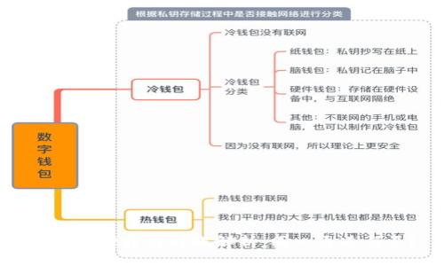 tpWallet跨链转账解析：同一通道与否？
