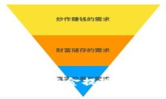 如何将比特币钱包中的资