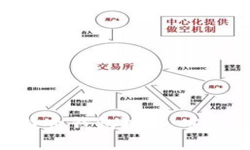 2023年最佳比特币钱包推荐：安全、易用、全面解析