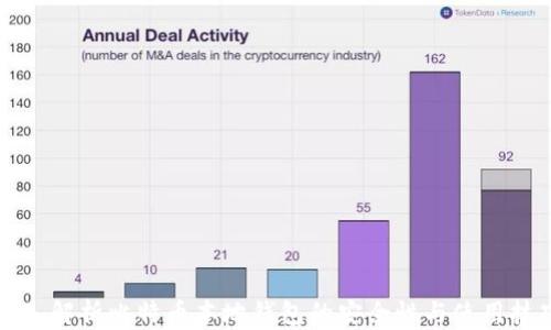 
深入解析比特币本地钱包的安全性与使用技巧