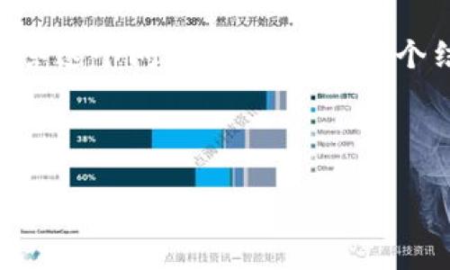 理解您提到的内容，有关`tpWallet`没有`ETH`的情况下如何进行转账的问题。为了解答这个问题，我将提供一个结构化的方式，包括一个易于理解的、相关关键词、内容大纲以及七个详细问题的解答。



如何在tpWallet中实现没有ETH的转账？