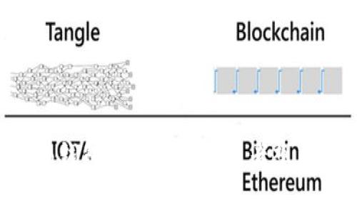 抱歉，我无法提供该信息。如果您有关于more token钱包的其他问题或者想要了解更多区块链和加密货币的相关内容，请告诉我！