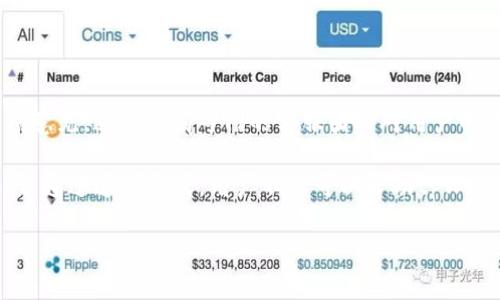    tpWallet为什么不显示代币价值？全面解析与解决方案  / 

 guanjianci  tpWallet, 代币价值, 钱包显示, 加密货币  /guanjianci 

## 内容主体大纲:

### 引言 
- tpWallet简介
- 代币价值的重要性

### 第一部分：什么是tpWallet？
- tpWallet的基本功能
- tpWallet的支持代币类型
- tpWallet的用户界面和体验

### 第二部分：代币价值显示的机制 
- 代币价值来源
- 价格信息的更新频率
- API接口的作用

### 第三部分：tpWallet中代币价值不显示的常见原因
- 网络连接问题
- 钱包与区块链的同步问题
- 超级账本和实时价格更新的影响
- 应用程序的缓存问题

### 第四部分：如何解决tpWallet不显示代币价值的问题
- 检查网络连接
- 刷新钱包
- 清除缓存和数据
- 更新tpWallet到最新版本
- 联系技术支持

### 第五部分：预防措施
- 定期检查和更新钱包
- 使用其他工具和资源来验证代币价值
- 用户反馈和社区支持

### 结论
- tpWallet的价值与用户体验
- 代币价值显示的重要性

## 引言 

在当今的加密货币市场中，tpWallet作为一款流行的数字钱包，帮助用户管理和交易多种代币。然而，有些用户经常会遇到一个问题：tpWallet不显示代币的价值。这不仅会导致用户无法及时了解自己资产的实际情况，也会影响他们的投资决策。

本文将深入探讨tpWallet不显示代币价值的问题，分析其可能的原因，并提供相应的解决方案和预防措施，帮助用户更好地理解和使用这一工具。

## 第一部分：什么是tpWallet？

### tpWallet的基本功能 

tpWallet是一款集成了多种功能的加密货币钱包，用户可以存储、接收、发送和交易多种数字资产。它的安全性相对较高，支持私钥管理和多重签名功能。

### tpWallet的支持代币类型 

tpWallet支持ETH、BTC、LTC等主流加密货币，以及大量的ERC20代币。这意味着用户可以在同一个钱包中管理多种资产。

### tpWallet的用户界面和体验 

tpWallet的界面设计友好，适合普通用户使用。它提供了的资产列表，以及直观的交易记录，以提升用户体验。

## 第二部分：代币价值显示的机制 

### 代币价值来源 

代币的价值通常来源于市场交易价格，这些价格通过多个交易所的交易数据进行综合计算。因此，如果tpWallet无法获取这些数据，就无法显示代币的价值。

### 价格信息的更新频率 

tpWallet会定期更新代币价格信息，但更新频率取决于市场动态和用户设置。有时，价格更新的延迟也会导致价值显示不准确。

### API接口的作用 

tpWallet通过API接口与多个加密货币交易所连接，以获取实时价格信息。一旦接口出现故障，就会影响代币价值的显示。

## 第三部分：tpWallet中代币价值不显示的常见原因 

### 网络连接问题 

tpWallet需要稳定的网络连接以查询实时数据。如果用户的网络状态不佳，代币价值就可能无法正常显示。

### 钱包与区块链的同步问题 

tpWallet需要与区块链进行同步，以获取最新的交易记录和余额。如果同步过程出现问题，可能会导致代币价值显示异常。

### 超级账本和实时价格更新的影响 

在使用tpWallet时，用户可能会遇到实时价格更新的问题。这些更新依赖于区块链的运行状态和网络情况。

### 应用程序的缓存问题 

有时，tpWallet本身的缓存会影响代币价值的显示。清除缓存后，可能会恢复正常。

## 第四部分：如何解决tpWallet不显示代币价值的问题 

### 检查网络连接 

确保设备连接到稳定的网络，可以通过切换Wi-Fi或移动数据来检查网络状态。

### 刷新钱包 

尝试在tpWallet内刷新钱包，这通常可以强制重新加载代币的实时价值。

### 清除缓存和数据 

进入设备设置，找到tpWallet，选择清除缓存和数据。注意，这可能会导致需要重新登录。

### 更新tpWallet到最新版本 

确保tpWallet应用是最新版本，开发者会定期修复已知问题并性能。

### 联系技术支持 

如果以上方法都无法解决问题，可以联系tpWallet的技术支持团队，寻求帮助。

## 第五部分：预防措施 

### 定期检查和更新钱包 

用户应定期检查自己的tpWallet，确认其正常工作，必要时进行更新。

### 使用其他工具和资源来验证代币价值 

结合使用其他加密货币市场查询工具，以获取多元化的信息源，确保获取的信息准确可靠。

### 用户反馈和社区支持 

通过参与tpWallet的用户社区，互相分享经验，及时获取到最新的信息以及解决方法。

## 结论 

能够实时查看代币价值是tpWallet的重要功能之一，对于用户管理个人资产至关重要。了解tpWallet不显示代币价值的原因及其解决方法，有助于提升用户体验，保护用户的资产安全。希望本文内容能够帮助有相似问题的用户，保障他们在全球加密货币市场中的参与体验。

---

### 相关问题及其详细介绍

#### 1. 为什么tpWallet不显示个别代币的价值？

tpWallet不显示个别代币的价值可能有多种原因。这些原因包括该代币在市场上的流动性低，导致无法从交易所获取实时报价；或者tpWallet不支持该代币的集成，因而无法显示其价格。此外，个别代币的价格可能由于网络延迟而没有及时更新，造成显示的价值为零或不准确。

解决这一问题的途径包括查看tpWallet的官方文档，了解其支持的代币列表；同时，也可以直接在主要交易所查看该代币的实时价格，以确认其在市场上的实际价值。针对这些个别代币，用户也可以尝试使用其他支持该代币的钱包或平台，以更全面地了解其价值动态。

#### 2. 如何检查tpWallet的网络连接状态？

检查tpWallet的网络连接状态是一项重要的维护工作。用户首先可以在设备的设置中查看网络连接状态，确保Wi-Fi或移动数据已开启，并且信号良好。如果查询网络连接时遇到错误，建议重启路由器或尝试连接其他网络。

在tpWallet内，可以尝试更新页面或刷新内容，以验证网络连接的有效性。如果仍然无法显示代币的价值，需要考虑可能存在的网络防火墙或限制，确保tpWallet的正常使用权限。

#### 3. 如何tpWallet的性能以减少显示问题？

tpWallet的性能以减少代币价值显示问题，可以从几个方面入手。首先，用户应检查并更新到最新版本的tpWallet应用，以确保获得最新的功能和修复。同时，定期对钱包进行清理，包括删除不必要的交易记录和老旧的代币，这样不仅能提升性能，还能减小显示问题的发生几率。

此外，注销并重新登录tpWallet也是一种简单有效的方式，能清除潜在的临时数据或缓存，促使应用重新从网络加载信息，为用户提供实时的代币价值显示。最后，适时重启设备，也有助于清除因长期使用引起的内存占用过高的问题。

#### 4. tpWallet的代币价值来源于哪里？

tpWallet的代币价值主要来源于多个主流加密货币交易所的实时交易数据。这些交易所的价格会通过API接口反馈到tpWallet，使应用能够显示最新的代币价值。tpWallet会根据市场的供求关系、交易量等因素综合计算出一个相对准确的市场价格，从而反映出用户持有代币的当前价值。

用户在使用tpWallet时，注意了解该应用所连接的主要交易所，以清晰了解代币价值的来源。有时，某一交易所的数据若出现异常，可能会影响整体的价格显示。为了确保获取的数据信息尽可能准确，使用者也可跨平台进行比价，获取更全面的市场视角。

#### 5. 如何联系tpWallet的技术支持？

如果用户在使用过程中遇到问题，特别是代币价值不显示的问题，联系tpWallet的技术支持是个不错的选择。用户可以访问tpWallet的官方网站，寻找到客服联系方式，通常包括电话、邮箱以及在线支持系统。

在联系技术支持时，建议提供详细的问题描述，包括tpWallet的版本、操作系统、网络状态，以及具体的错误信息等，这样可以帮助技术支持人员快速定位问题并给出解决方案。同时，也可以通过_tpWallet的社交媒体_渠道，查看其他用户的反馈，寻找已有的解决办法。

#### 6. 如何清除tpWallet应用的缓存和数据？

清除tpWallet应用的缓存和数据可以帮助解决许多因临时数据引起的显示问题。对于Android用户，可以前往手机的“设置”，选择“应用程序管理”找到tpWallet，进入应用管理页面，寻找“存储”选项，点击“清除缓存”与“清除数据”。

对于iOS用户，直接在应用程序中没有清除缓存的选项，通常可以通过卸载和重新安装应用的方法来达到同样效果。清除缓存后，用户需要注意重新登录tpWallet，以便恢复个性化设置与钱包信息。

#### 7. 用户如何反馈tpWallet的使用体验？

用户在tpWallet的使用过程中的反馈对其改进和至关重要。用户可以通过tpWallet的官方网站或应用内反馈功能提交反馈意见，通常会有专门的客服团队对用户的建议和问题进行收集、分类和处理。

同时，用户也可以加入tpWallet相关的在线社区，如论坛或社交媒体，分享自己的使用体验，并从其他用户处获取技巧和经验。通过这种方式，用户不仅可以帮助tpWallet改进服务，也可以增强自身对产品的了解，从而更有效地管理个人帐户和加密资产。 

这样的文章结构和内容能够帮助用户深入理解tpWallet，并为其提供解决方案，最终提升用户的整体使用体验。