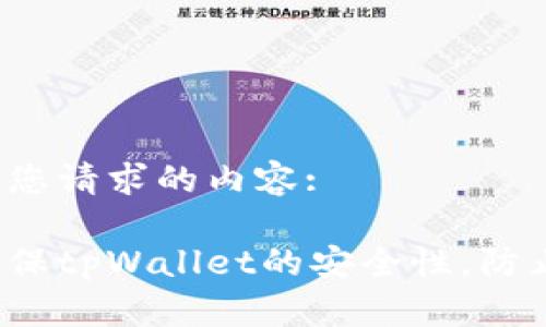 以下是您请求的内容:

如何确保tpWallet的安全性，防止盗币？
