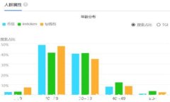 如何找回以太坊钱包交易