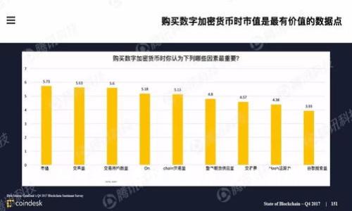 如何安全存储狗狗币：完整指南