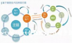 如何正确输入tpWallet合约地址：详解步骤与注意事