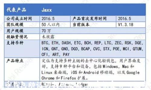 
比特币钱包助记词找回攻略：彻底恢复你的数字资产
