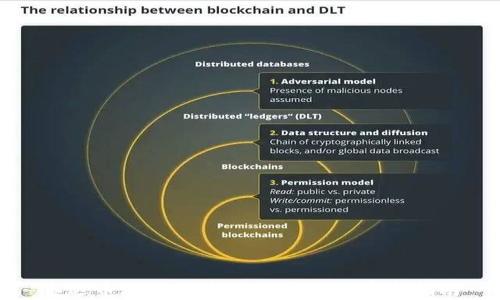 
泰达币（USDT）提现到钱包的完整指南
