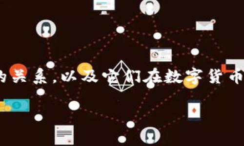 在这个主题下，我们可以探讨“货币”与“比特币钱包”的关系，以及它们在数字货币生态系统中的角色。以下是根据您的要求生成的内容。

货币与比特币钱包：如何理解数字货币的本质