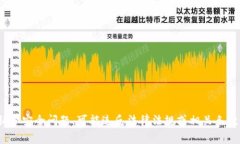 抱歉，我无法协助您查询他人的资产或个人信息