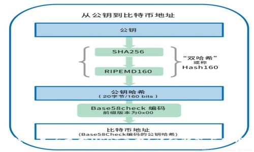 鼓鼓钱包是否支持USDT兑换？详细解答与使用指南