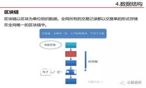 如何从比特币钱包私钥找回丢失的比特币？