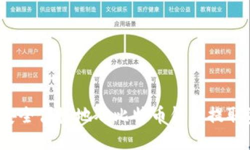 如何安全便捷地从比特币钱包提取资金？