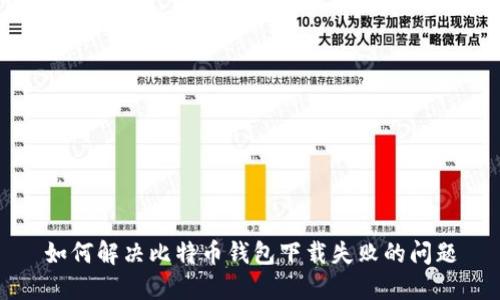 如何解决比特币钱包下载失败的问题
