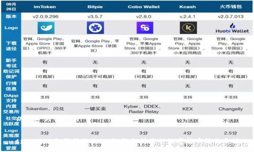 ### 与关键词


tpWallet扫码转账全攻略：轻松快捷的数字货币转账方式
