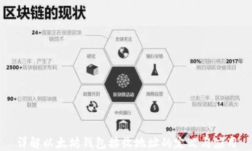 
详解以太坊钱包接收地址的定义与应用