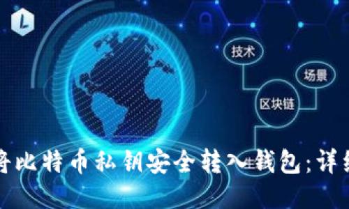 如何将比特币私钥安全转入钱包：详细指南