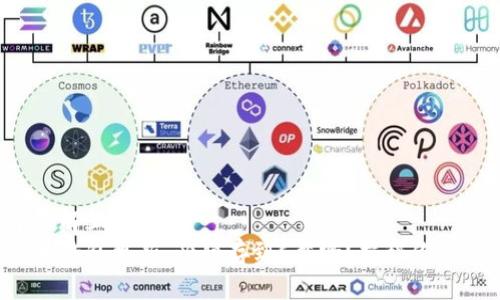 易于理解且的
比特币钱包更新：必须存到C盘吗？揭秘你的选择！