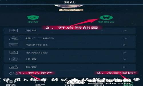 如何使用K线分析以太坊钱包的投资策略