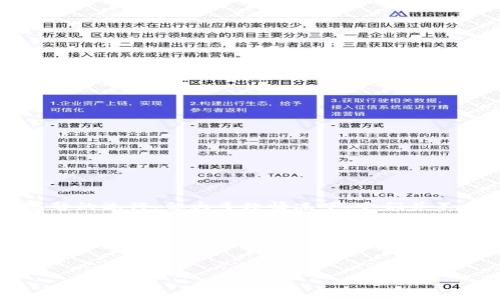 屎币（Shitcoin）通常是指那些缺乏实际价值或应用场景的加密货币。这些币种可能因投机因素而获得短暂的流行，但大多数情况下，它们并不具备长期投资的潜力。关于“屎币”具体属于哪种钱包体系，许多因素取决于该币种所使用的区块链平台。

为了便于理解和为，我们可以创建一个有吸引力的和相关内容。

### 和关键词

屎币：浅析其钱包体系及投资风险