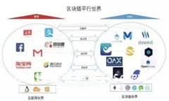 如何使用tpWallet连接电脑端dxsale进行数字货币交易
