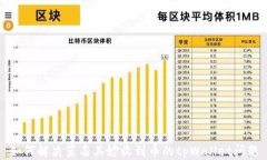 如何解决莫名其妙收到币的tpWallet问题