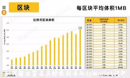 
如何解决莫名其妙收到币的tpWallet问题