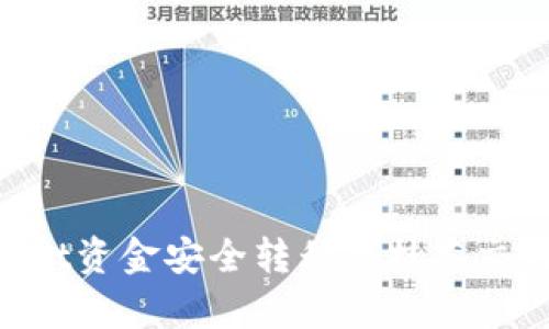 如何将tpWallet资金安全转移至抹茶交易所：完整指南