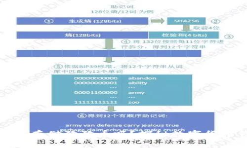 比特币钱包可以存储狗狗币吗？探秘数字货币钱包的兼容性