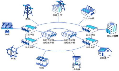 傻瓜式一键发币 tpWallet：轻松创建和管理你的数字资产