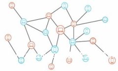 小狐狸钱包（MetaMask）如何导入Token（TP）?