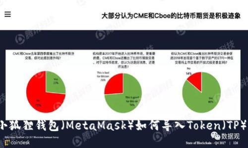 小狐狸钱包（MetaMask）如何导入Token（TP）?