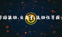 在加密货币领域，滑点（slippage）是指在交易执行
