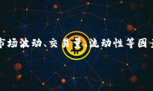 在加密货币领域，滑点（slippage）是指在交易执行时，订单的价格与预期价格之间的差异。通常情况下，滑点会因市场波动、交易量、流动性等因素而产生。如果你问tpWallet项目方是否可以设置滑点，那么这个问题横向涉及到交易的设计和平台的功能实现。

### tpWallet项目方如何设置滑点？