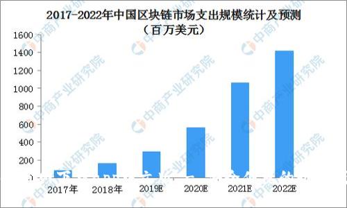 tpWallet官网下载app中文版 - 安全便捷的数字钱包选择
