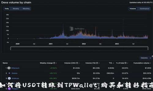   
如何将USDT转账到TPWallet：购买和转移指南
